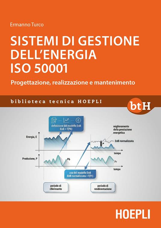 Sistemi di gestione dell'energia ISO 50001. Progettazione, realizzazione e mantenimento di Ermanno Turco