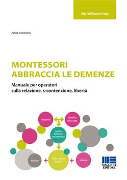 Montessori abbraccia le demenze - Avoncelli
