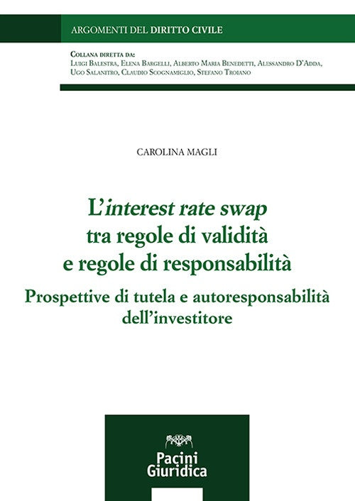 Interest rate swap - Magli