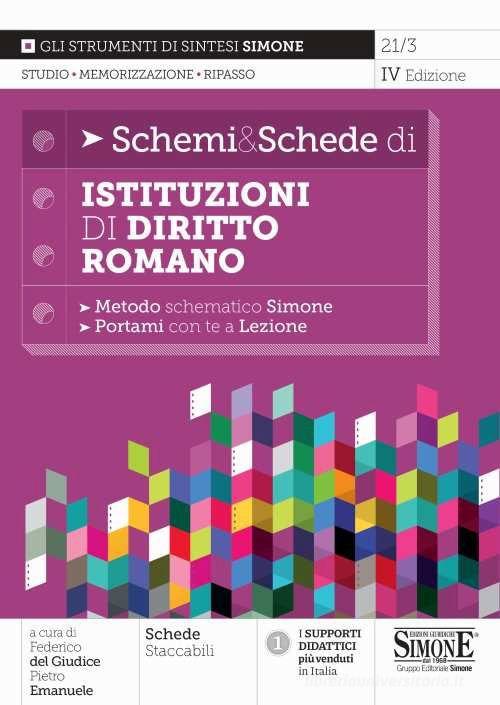 Schemi & Schede di Istituzioni di Diritt - 213