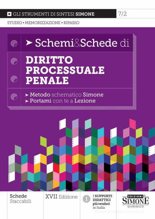 Schemi & Schede di Diritto Processuale P - 72