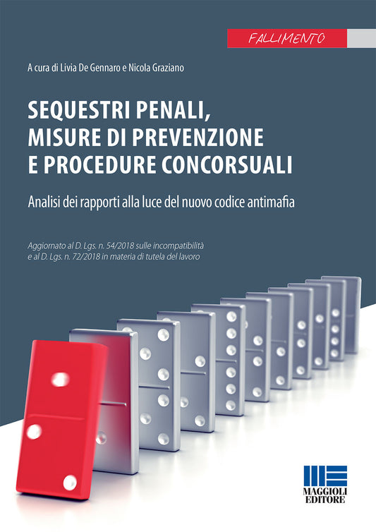 Sequestri penali misure prevenzione - De Gennaro