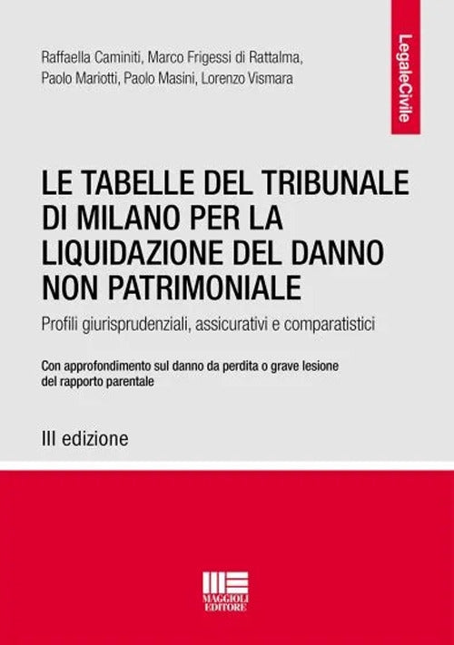 Tabelle tribunale milano liquidaz.danno - Mariotti