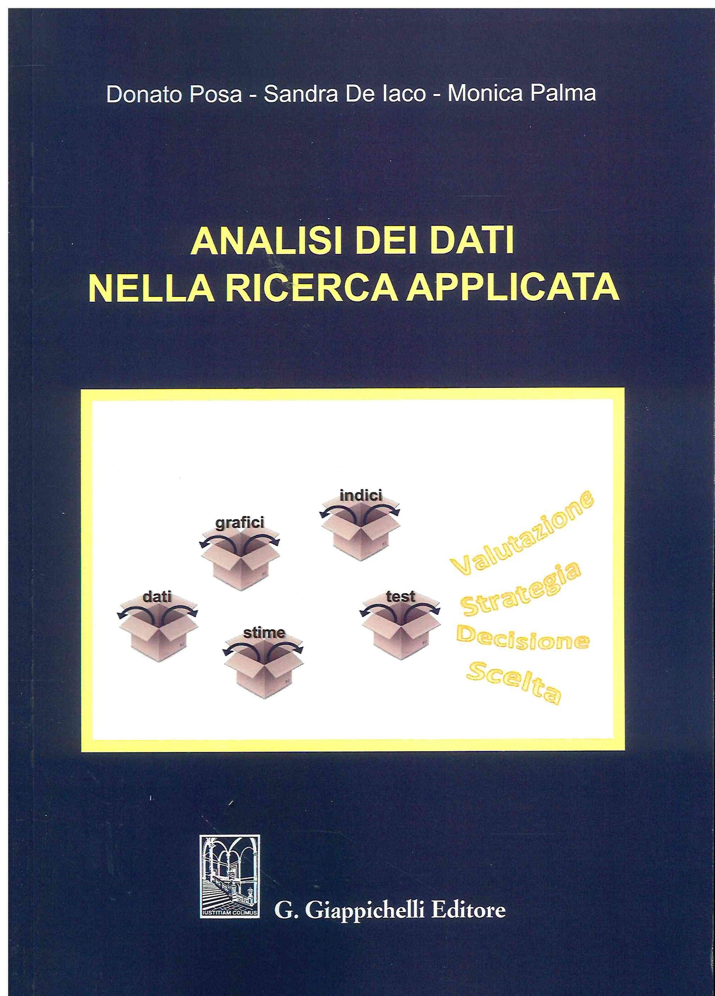 Analisi dei dati ricerca applicata - Posa De Iaco