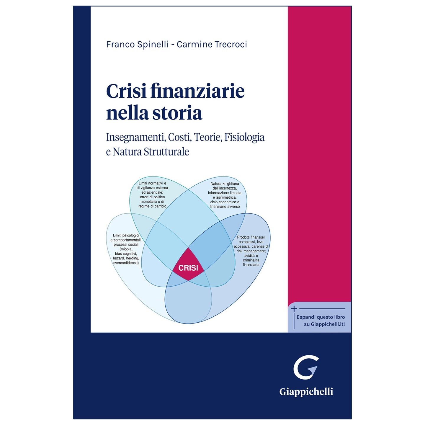 Crisi finanziarie nella storia Insegnamenti, Costi, Teorie, Fisiologia e Natura Strutturale Autori Spinelli Franco, Trecroci Carmine