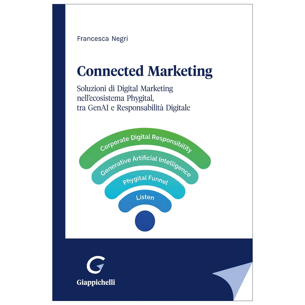 Connected Marketing Soluzioni di Digital Marketing nell’ecosistema Phygital, tra GenAI e Responsabilità Digitale Autori Negri Francesca
