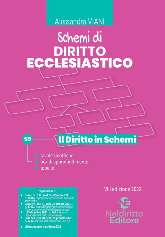 Schemi diritto ecclesiastico 2022 - S9 Viani