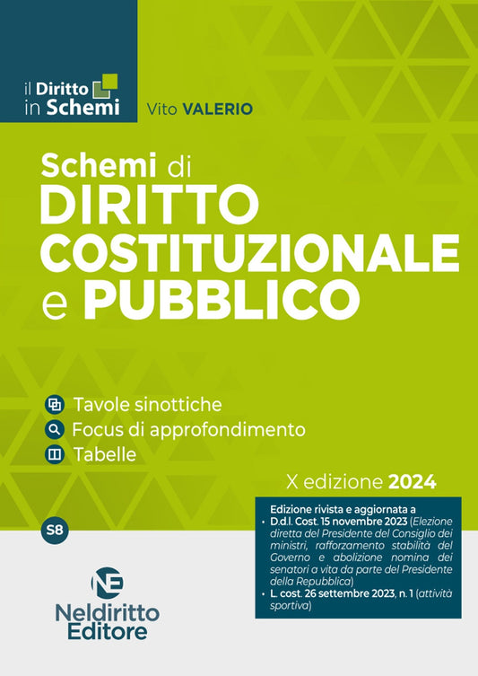 Schemi diritto costituzionale e pubblico 2024 - Valerio