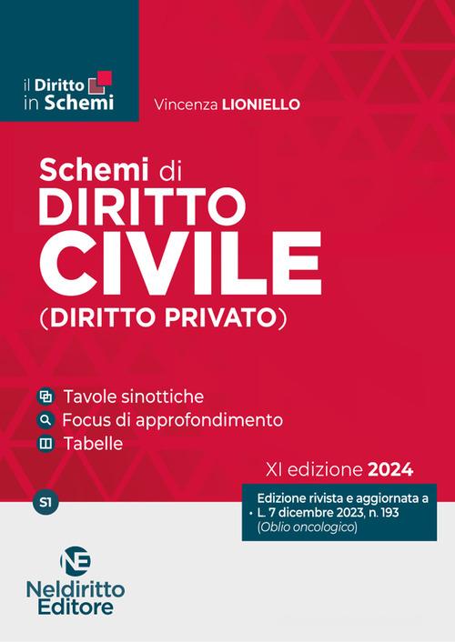 Schemi diritto civile 2024 (11 ed.) - Lioniello