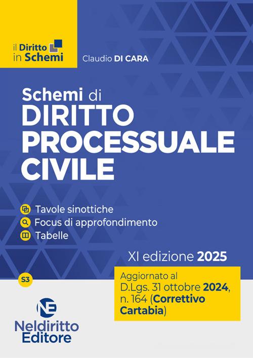 Schemi di diritto procedura civile (Aggiornato al Decreto Correttivo Cartabia D.Lgs. 31 ottobre 2024, n. 164) - Di Cara