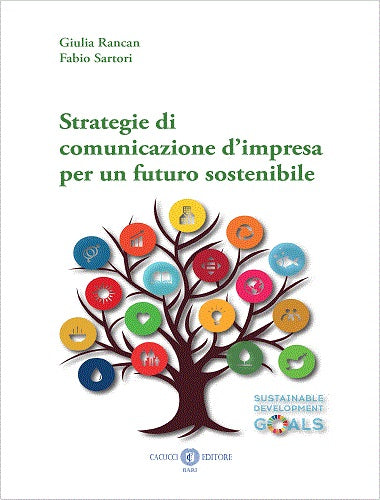 Strategie comunicazione impresa futuro - Rancan